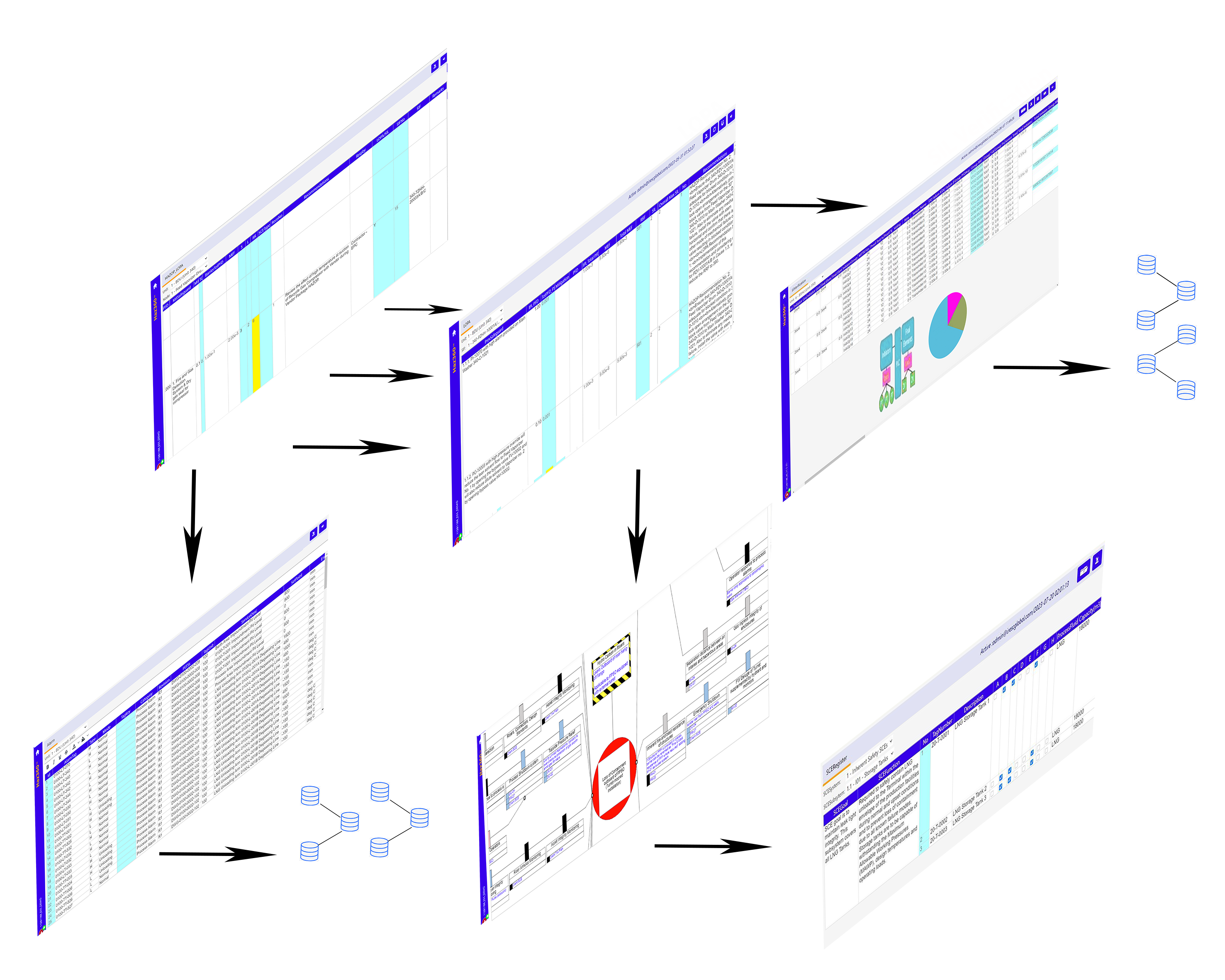 Transform your Business with Haz360®